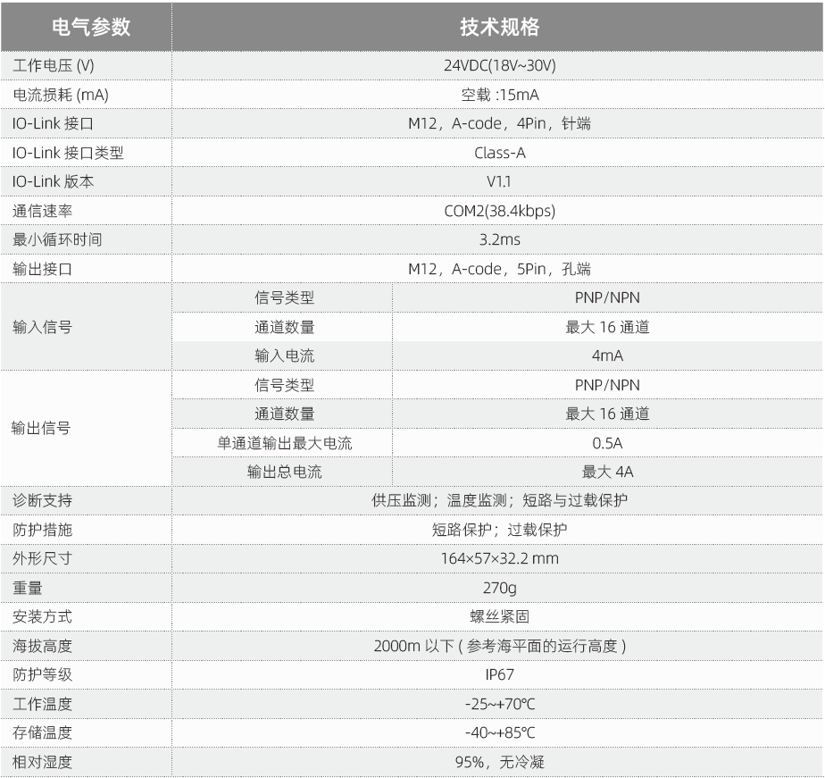 港澳宝典2024年资料下载